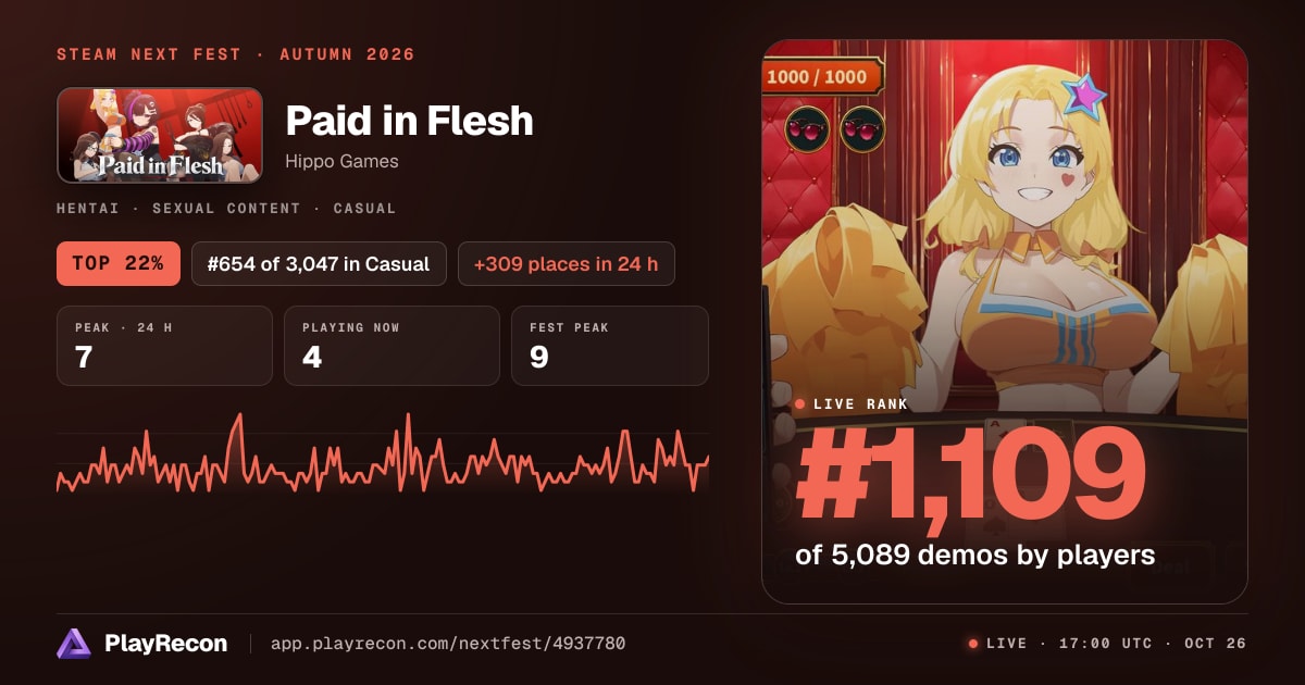 Paid in Flesh allo Steam Next Fest