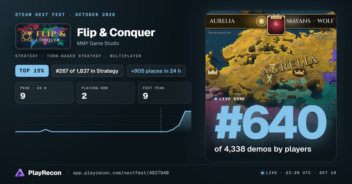 Flip & Conquer на Steam Next Fest