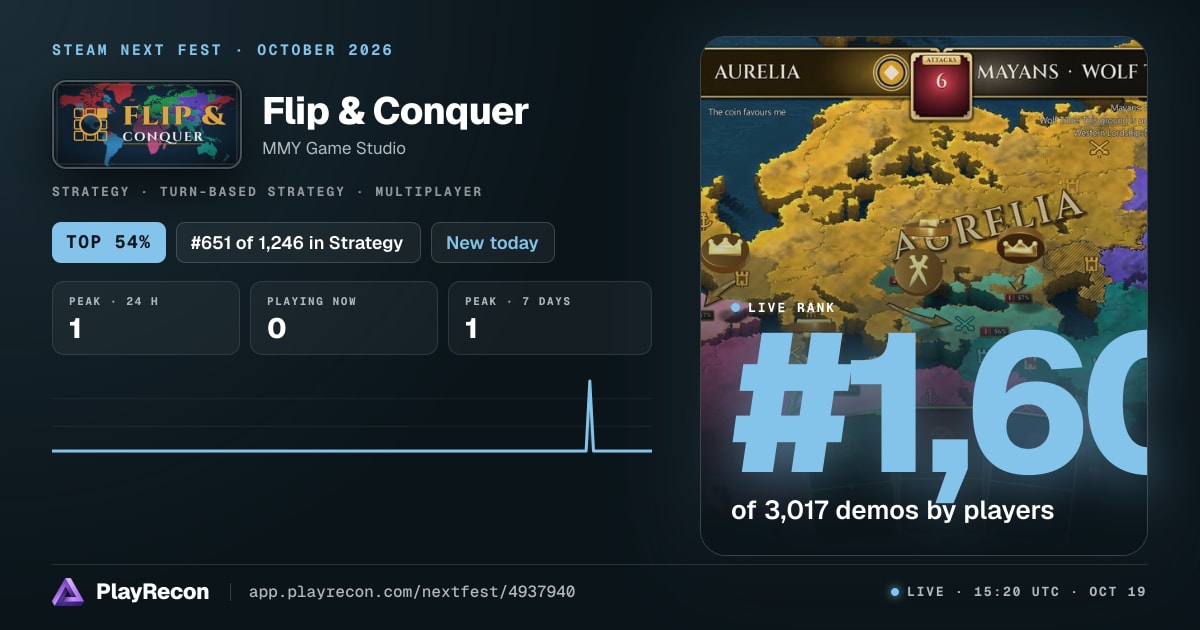 Flip & Conquer in Steam Next Fest