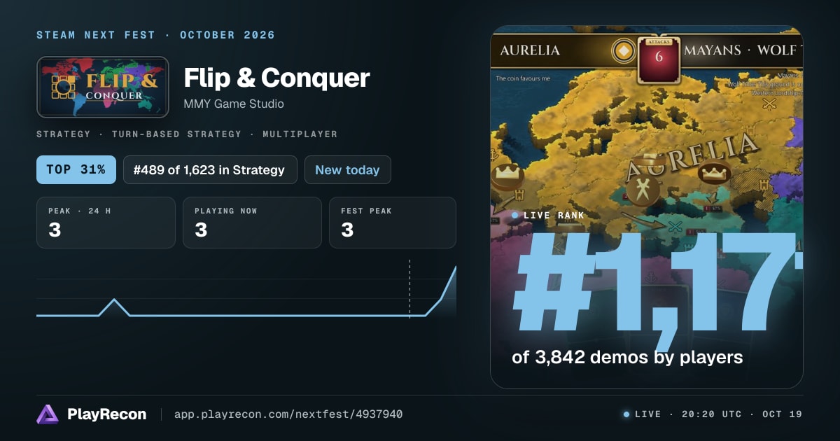 Flip & Conquer allo Steam Next Fest