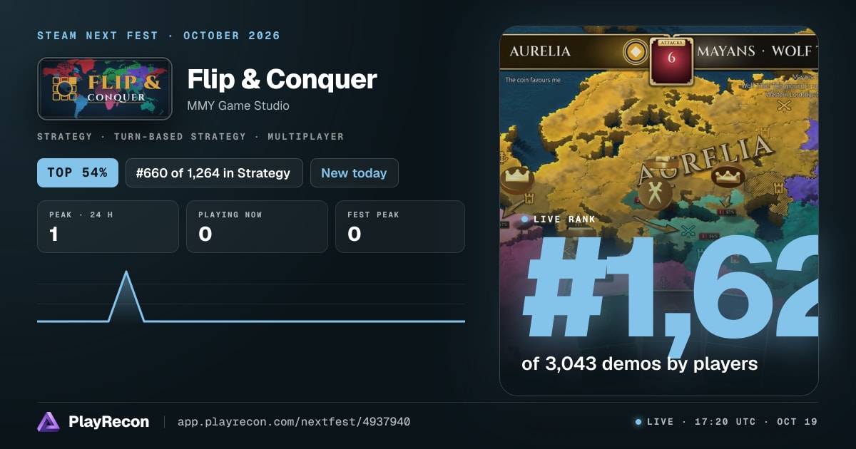 Flip & Conquer au Steam Next Fest