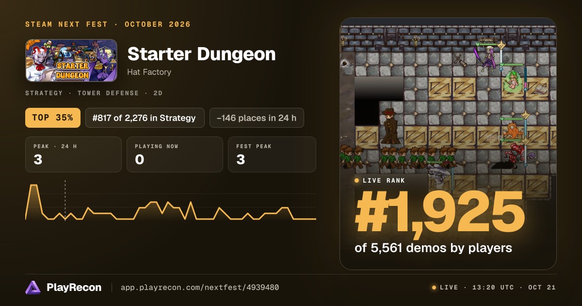 Starter Dungeon en el Steam Next Fest