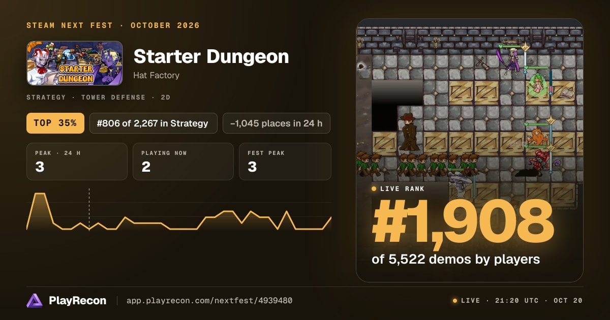 Starter Dungeon in Steam Next Fest