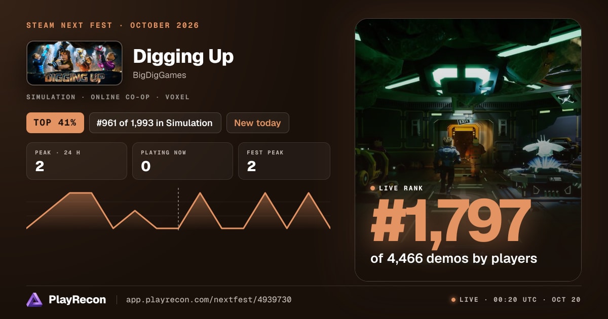 Digging Up en el Steam Next Fest
