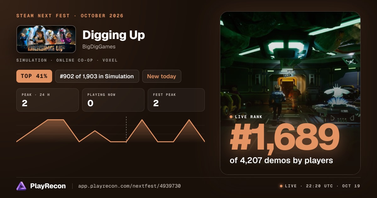 Digging Up allo Steam Next Fest