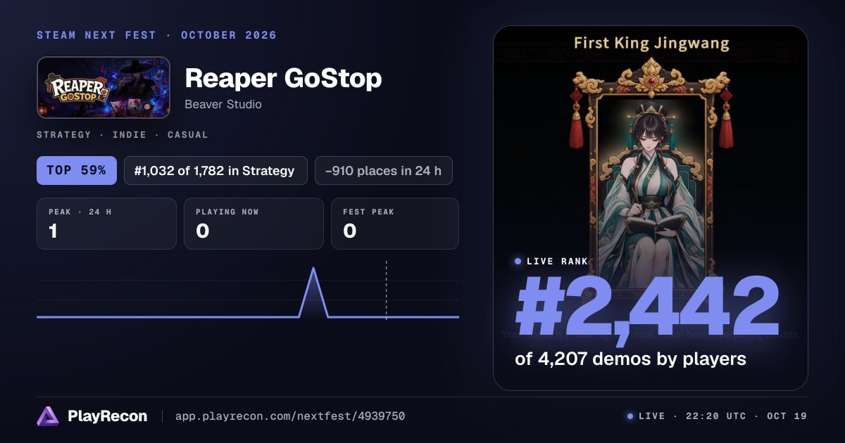 Reaper GoStop allo Steam Next Fest