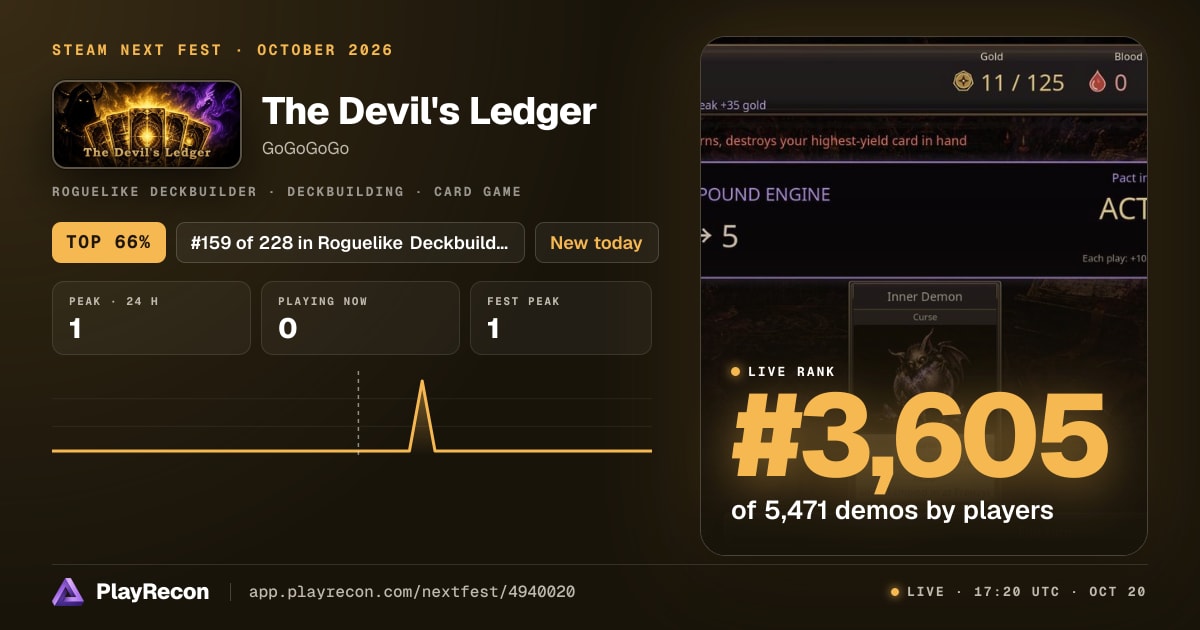 The Devil's Ledger in Steam Next Fest