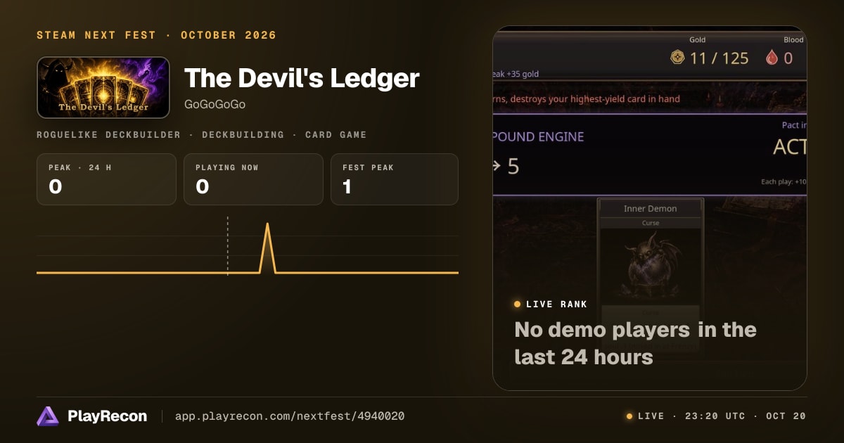 The Devil's Ledger im Steam Next Fest