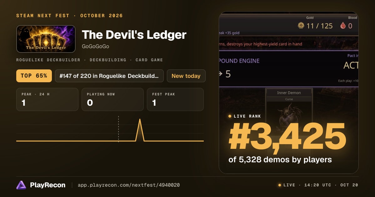 The Devil's Ledger au Steam Next Fest