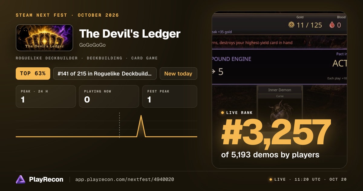 The Devil's Ledger на Steam Next Fest