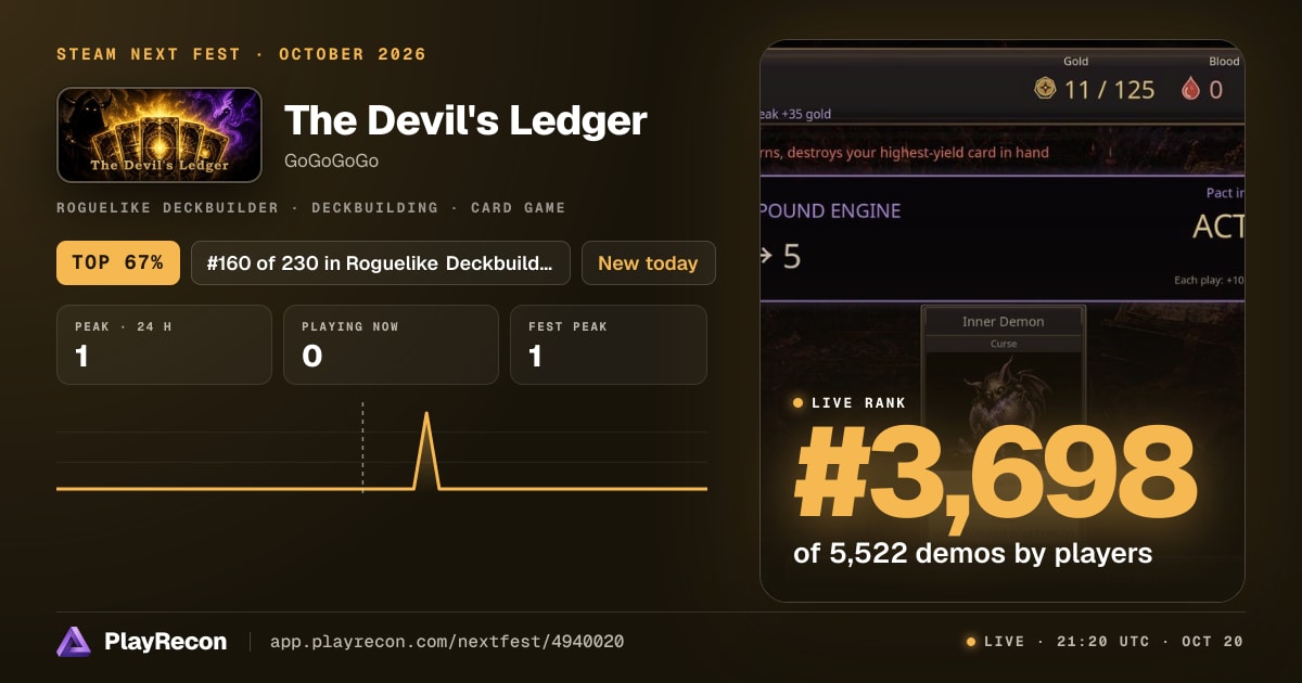 The Devil's Ledger allo Steam Next Fest