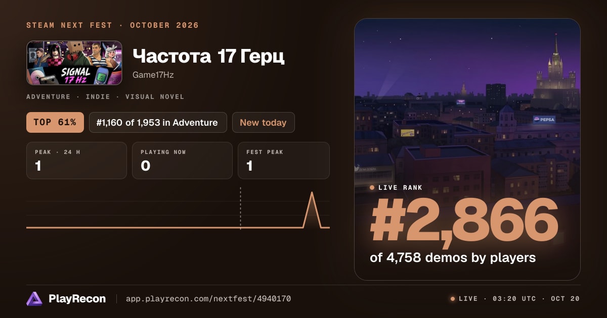Частота 17 Герц en el Steam Next Fest
