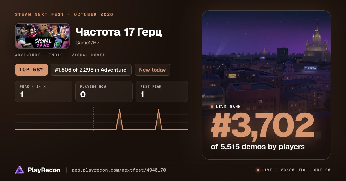 Частота 17 Герц allo Steam Next Fest