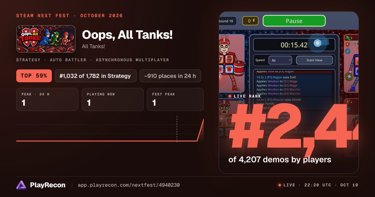 Oops, All Tanks! au Steam Next Fest