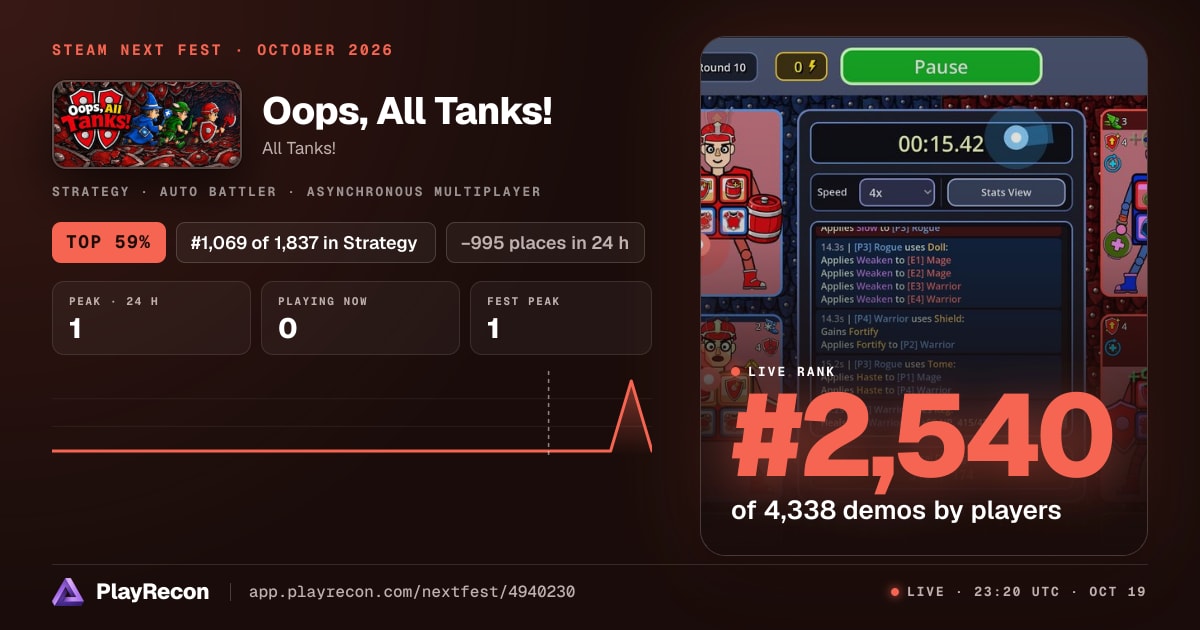 Oops, All Tanks! im Steam Next Fest