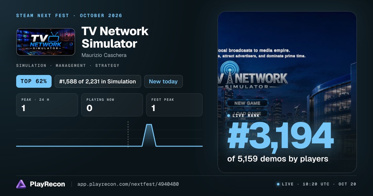 TV Network Simulator на Steam Next Fest