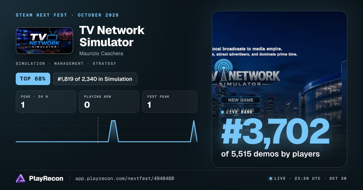 TV Network Simulator allo Steam Next Fest