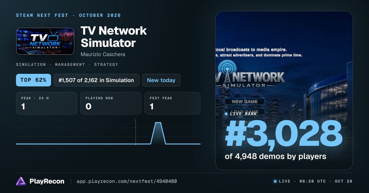 TV Network Simulator en el Steam Next Fest