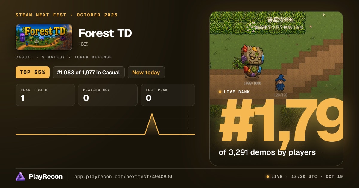 Forest TD im Steam Next Fest