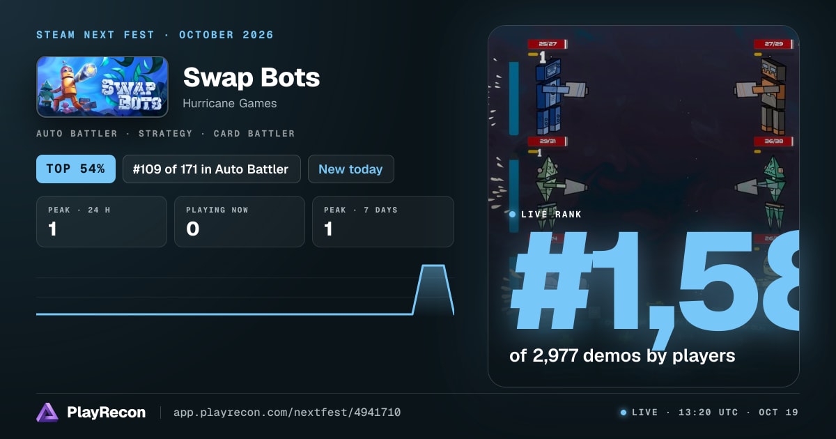 Swap Bots in Steam Next Fest
