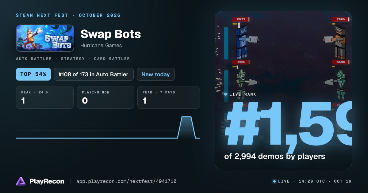 Swap Bots au Steam Next Fest
