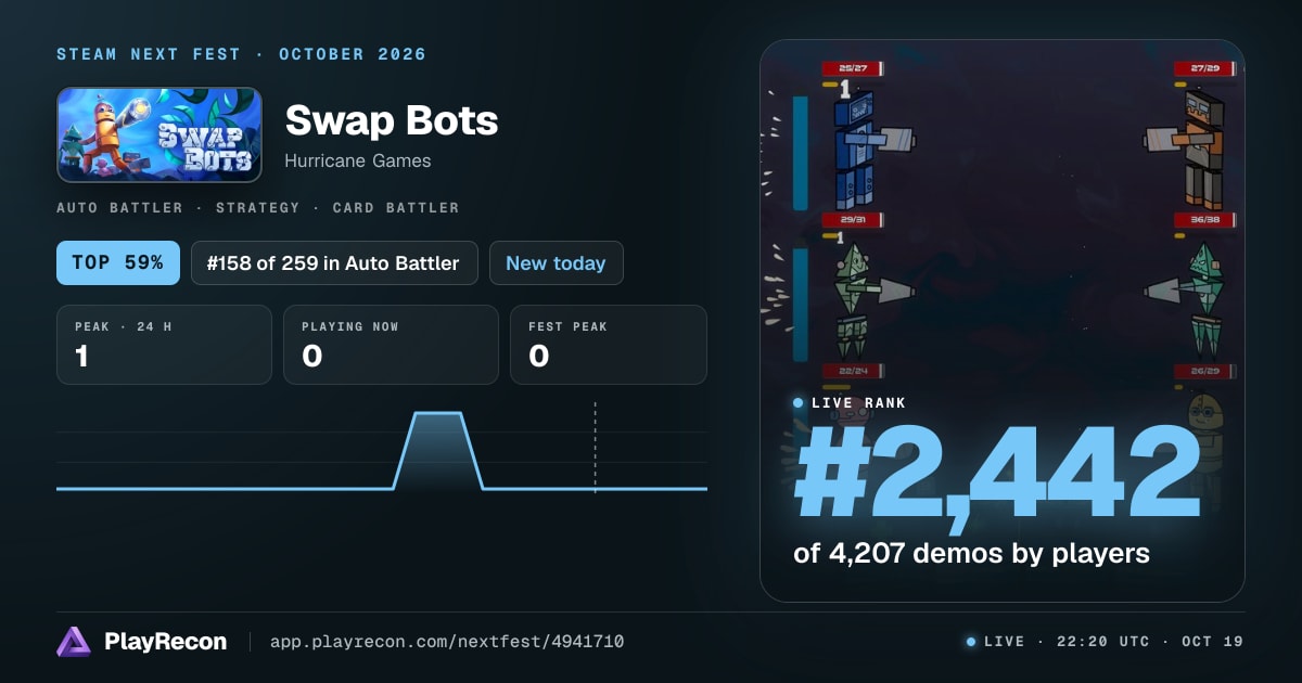 Swap Bots на Steam Next Fest