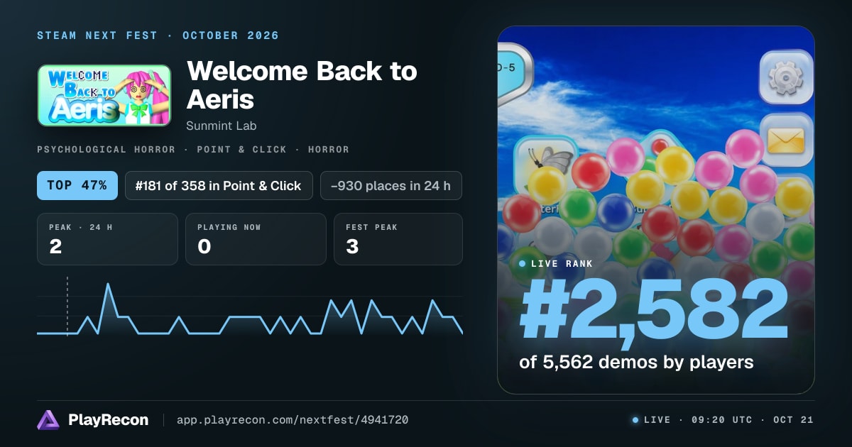 Welcome Back to Aeris en el Steam Next Fest