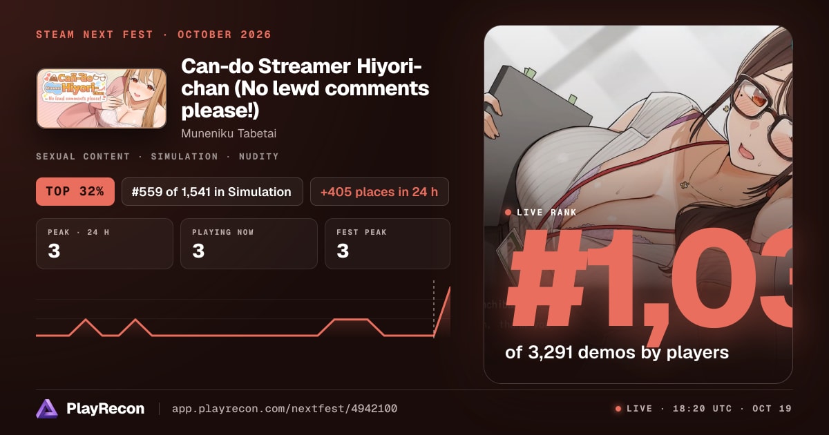 Can-do Streamer Hiyori-chan (No lewd comments please!) in Steam Next Fest