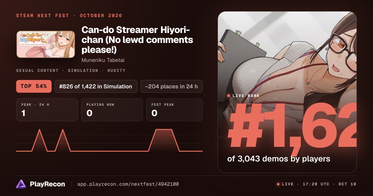 Can-do Streamer Hiyori-chan (No lewd comments please!) im Steam Next Fest