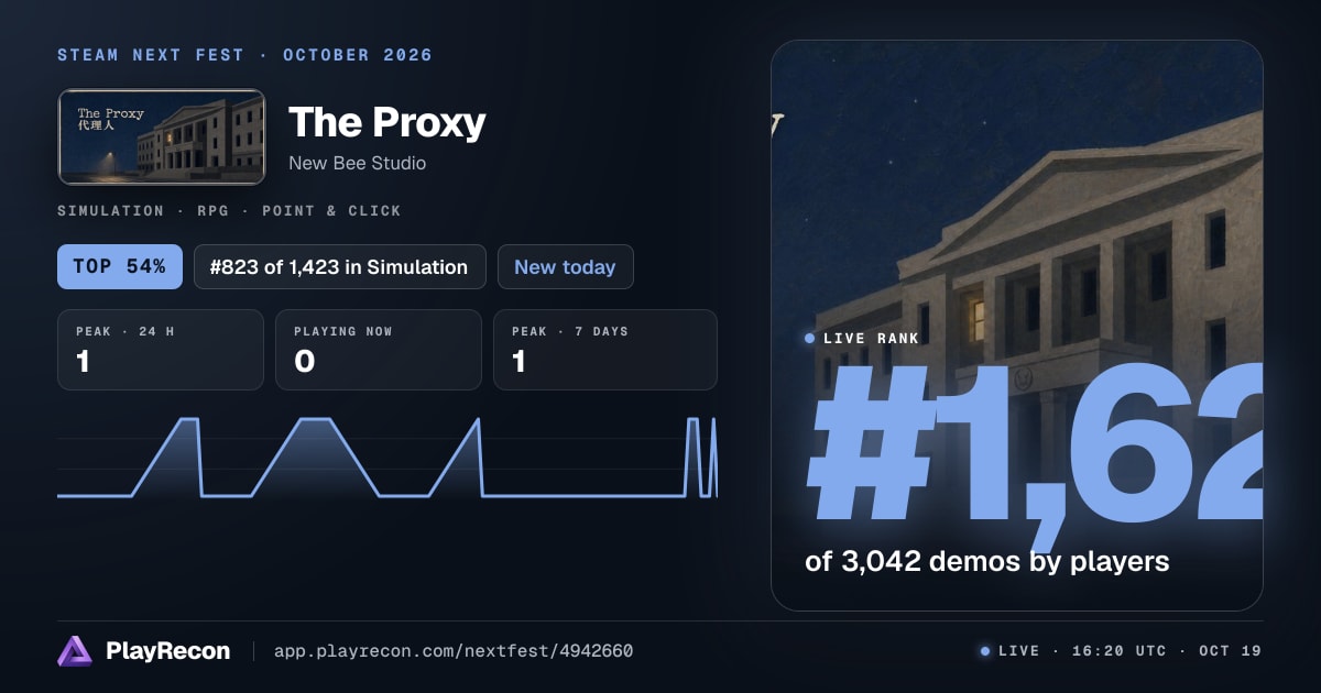 The Proxy на Steam Next Fest