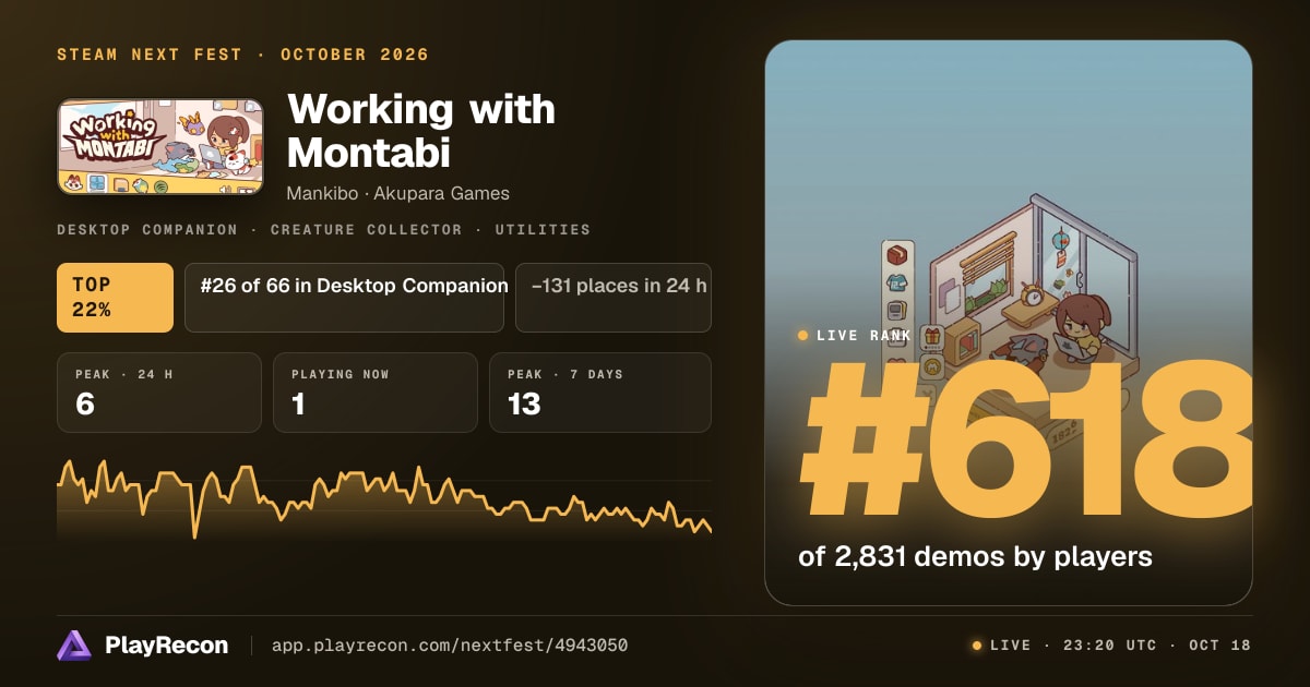 Working with Montabi in Steam Next Fest
