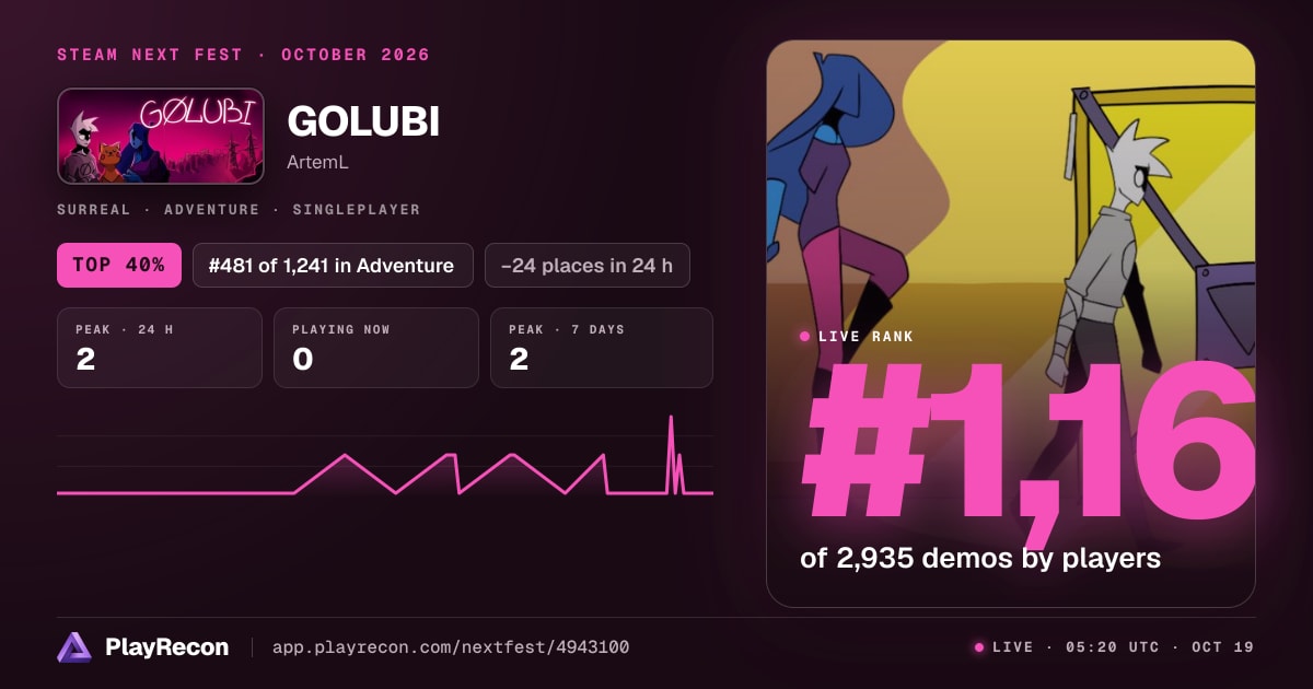 GOLUBI in Steam Next Fest