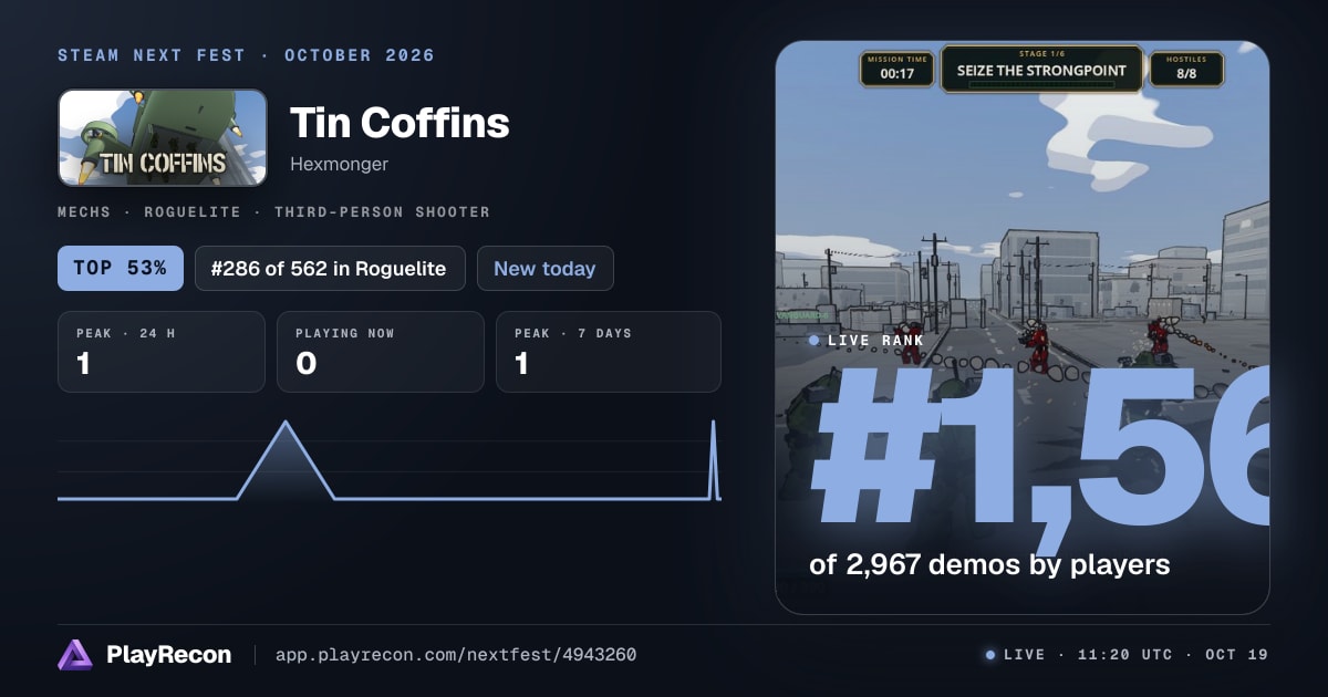 Tin Coffins на Steam Next Fest