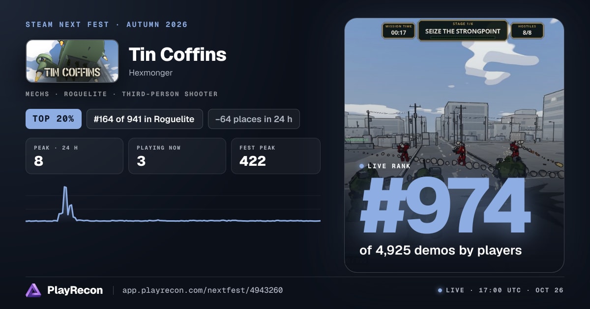 Tin Coffins en el Steam Next Fest