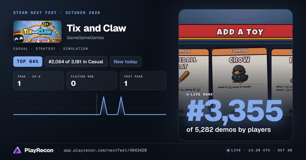 Tix and Claw на Steam Next Fest