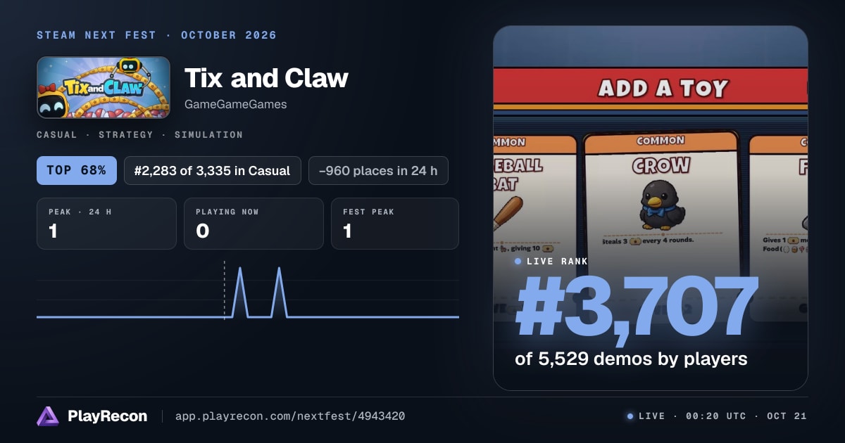 Tix and Claw en el Steam Next Fest