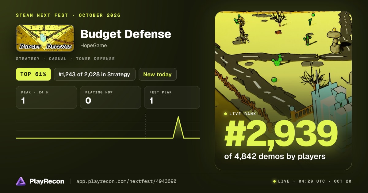 Budget Defense in Steam Next Fest