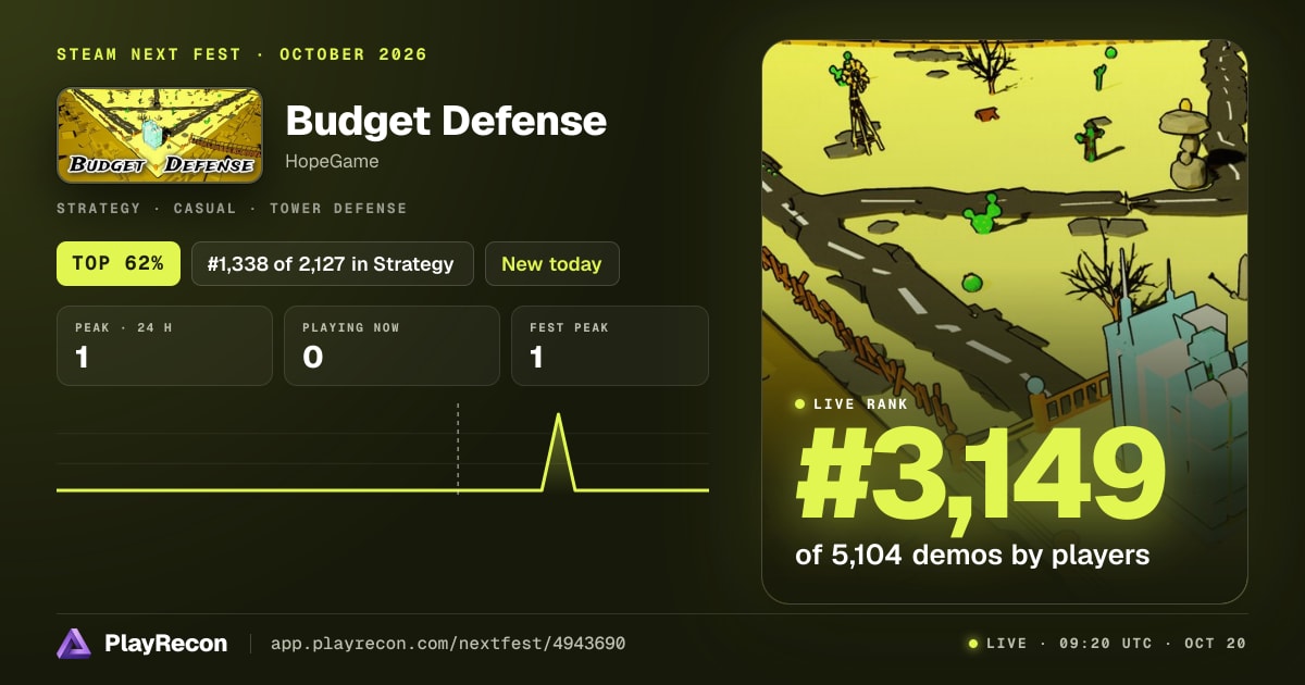 Budget Defense im Steam Next Fest