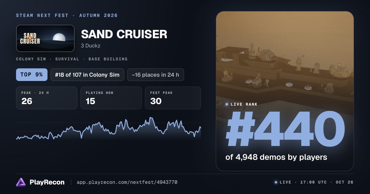 SAND CRUISER in Steam Next Fest