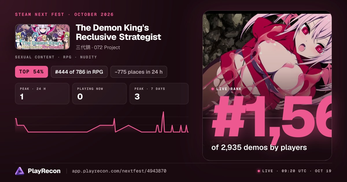 The Demon King's Reclusive Strategist in Steam Next Fest