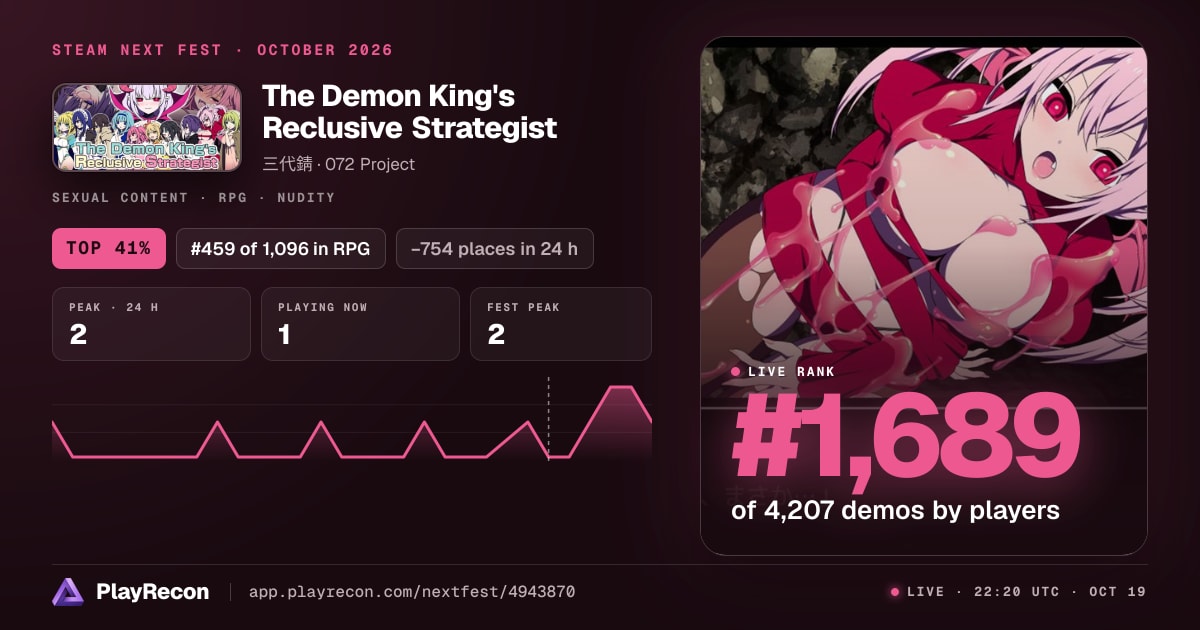 The Demon King's Reclusive Strategist im Steam Next Fest