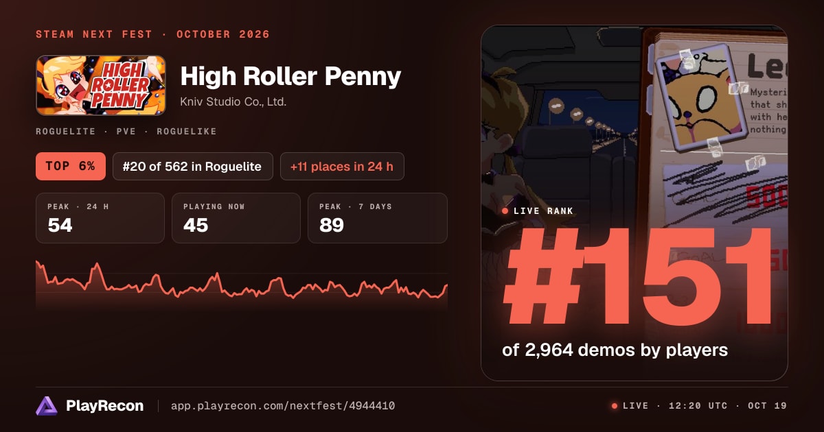 High Roller Penny in Steam Next Fest