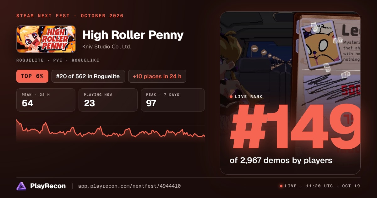High Roller Penny en el Steam Next Fest