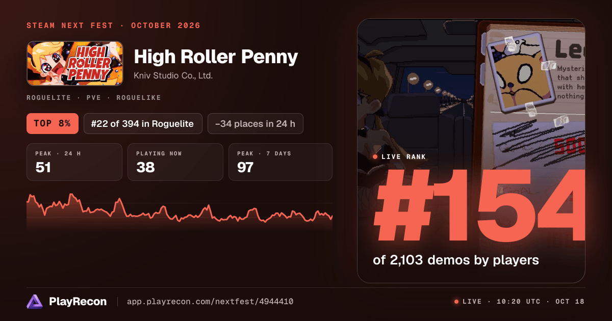 High Roller Penny на Steam Next Fest