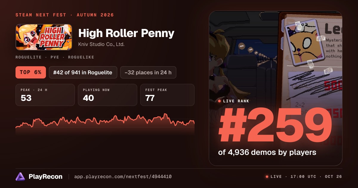 High Roller Penny au Steam Next Fest
