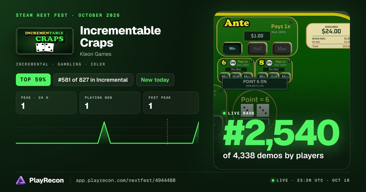 Incrementable Craps au Steam Next Fest