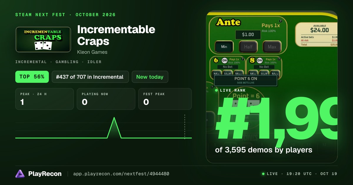 Incrementable Craps на Steam Next Fest