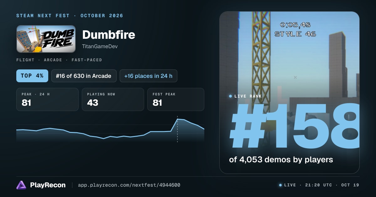 Dumbfire на Steam Next Fest
