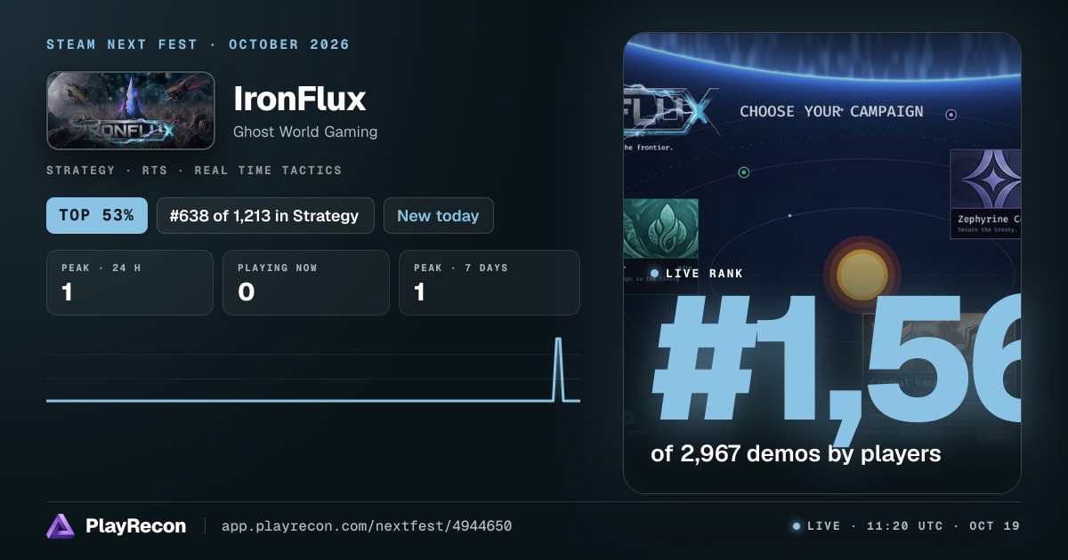 IronFlux in Steam Next Fest