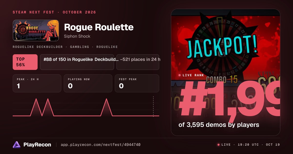 Rogue Roulette in Steam Next Fest